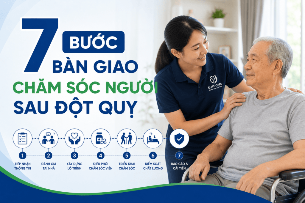 Bàn giao chăm sóc người sau đột quỵ