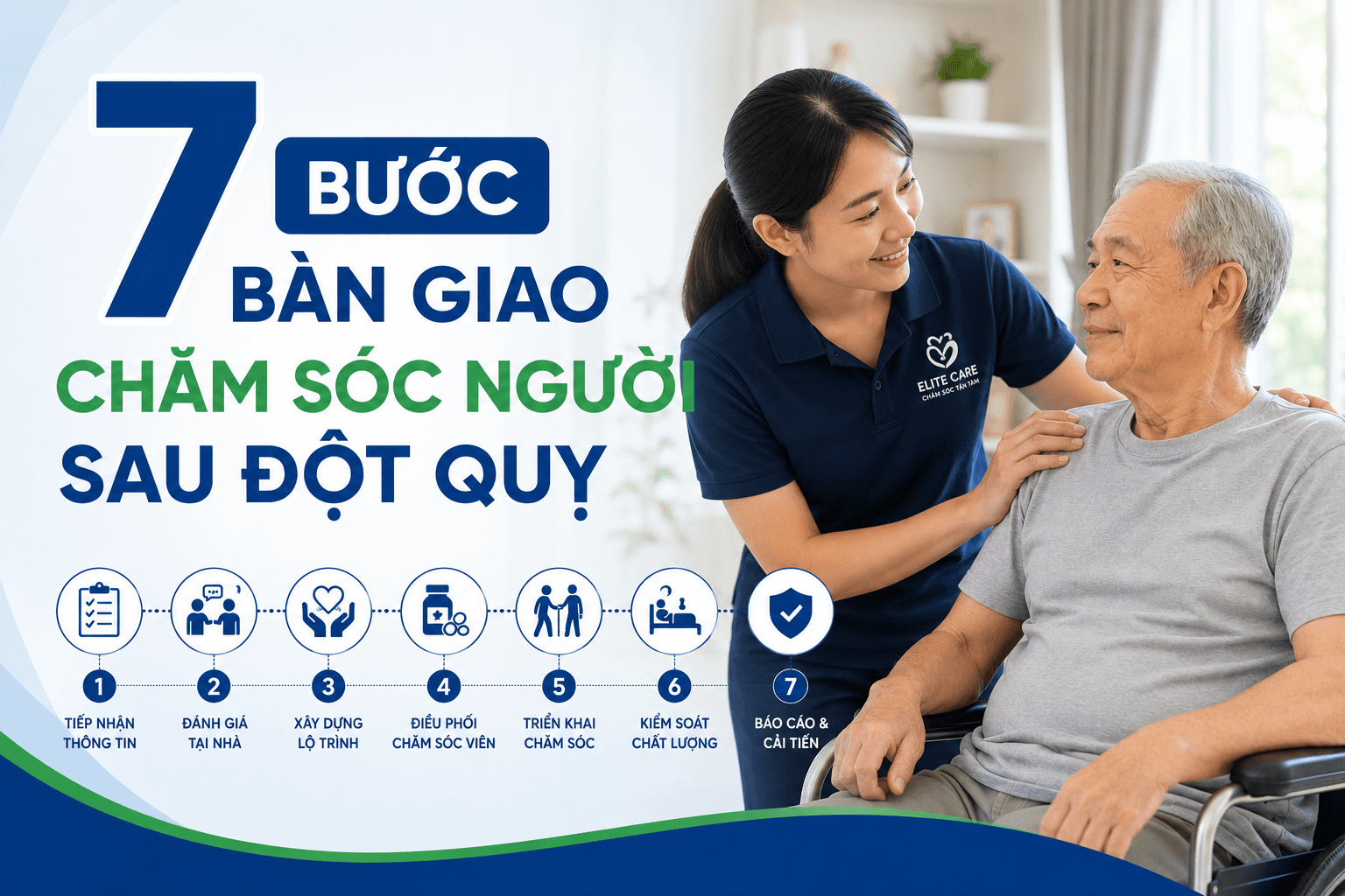 Bàn giao chăm sóc người sau đột quỵ