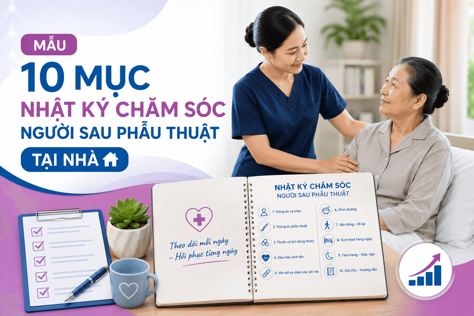 chăm sóc người sau phẫu thuật tại nhà